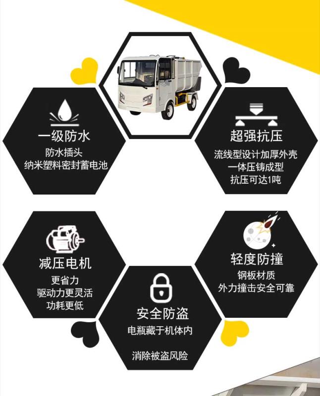 適合新農(nóng)村保潔使用的垃圾清運(yùn)車(chē) 適合新農(nóng)村保潔使用的垃圾清運(yùn)車(chē)