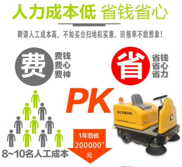 常州某家具制造公司采購1400A工業(yè)駕駛式掃地機(jī) 