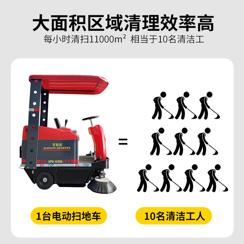 廠區掃地車：提升企業效率的清潔利器