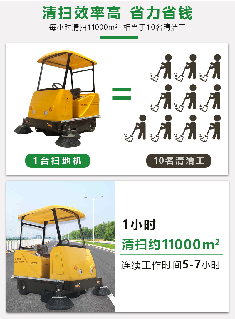 掃地機廠家