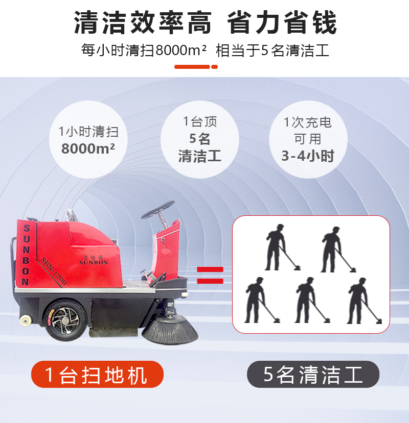 圣倍諾小型掃地車/小型清掃車/工廠掃地車/車間掃地機(jī)